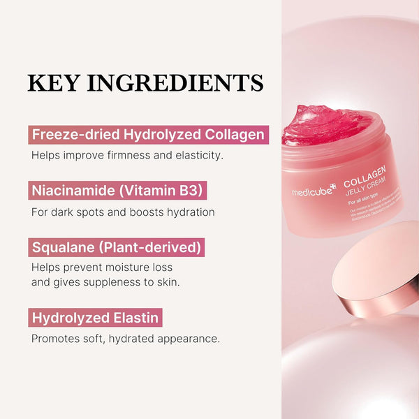 Let's Focus On Skincare